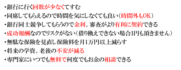 条件